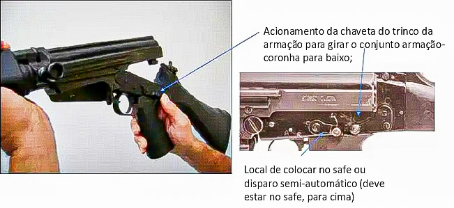 fal desmontagem